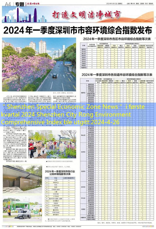 ＂Shenzhen Special Economic Zone News＂ i første kvartal 2024 Shenzhen City Rong Environment Comprehensive Index ble utgitt